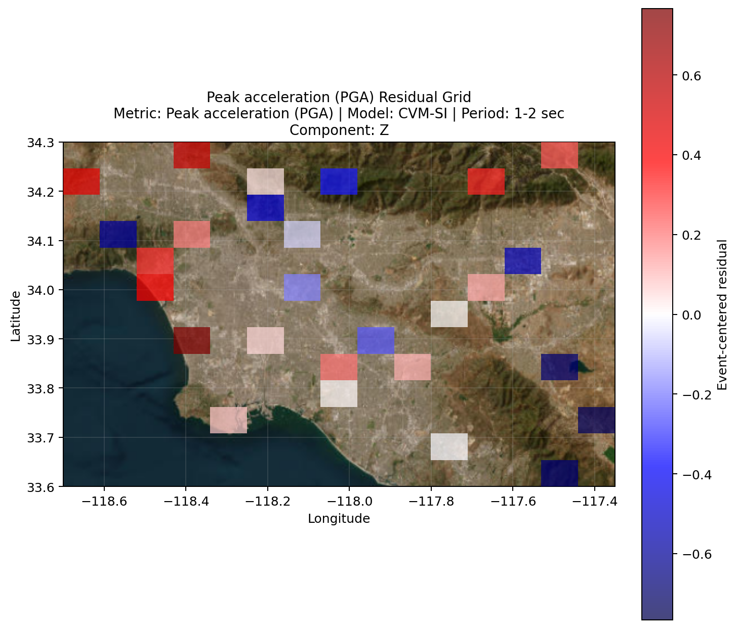 ../_images/examples_step_04_spatial_statistics_11_1.png