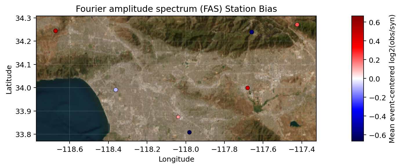 ../_images/examples_step_04_spatial_statistics_9_3.png