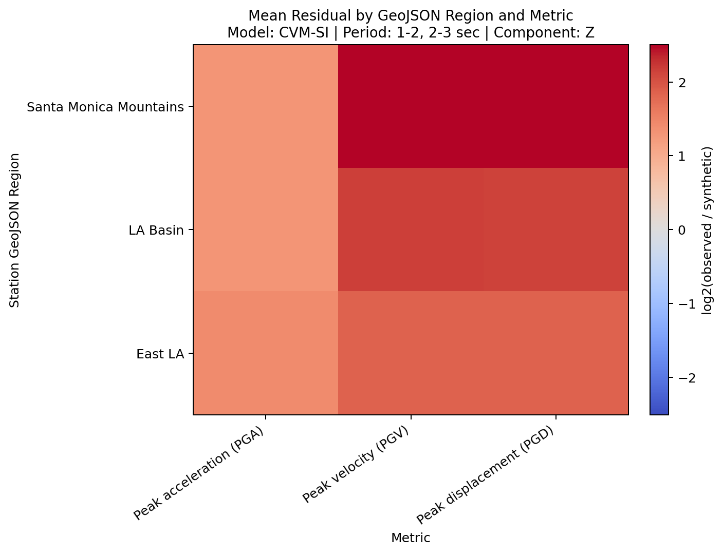 ../_images/examples_step_06_additional_plotting_options_18_0.png