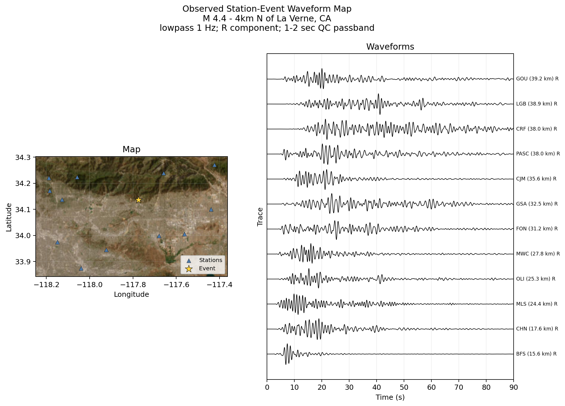 ../_images/examples_step_06_additional_plotting_options_9_0.png